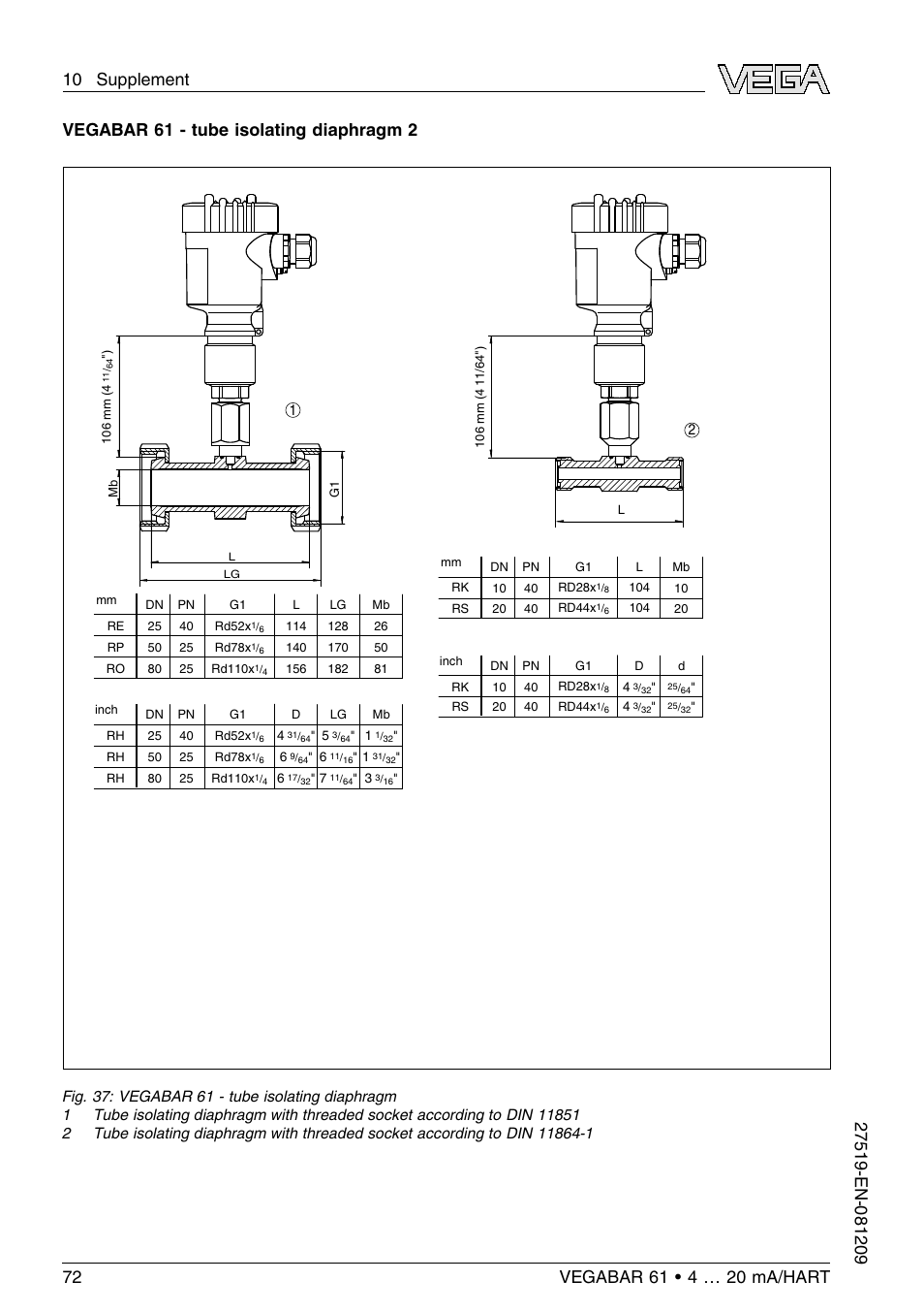 Vegabar 61 - tube isolating diaphragm 2 | VEGA VEGABAR 61 4 … 20 mA_HART User Manual | Page 72 / 80
