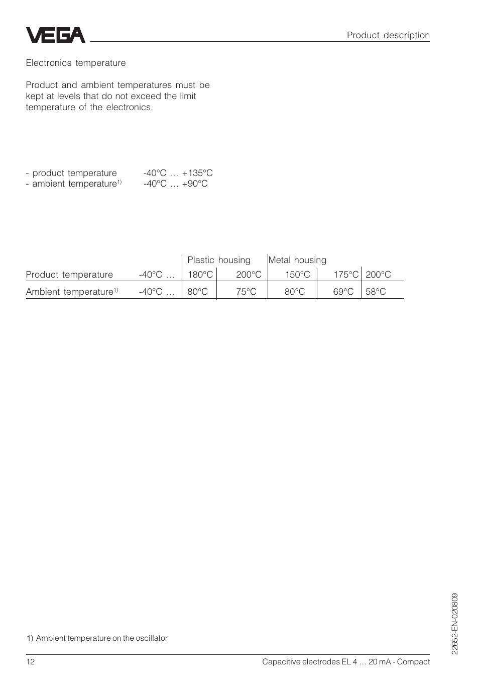 VEGA Capacitive electrodes EL 4 … 20 mA - Compact User Manual | Page 12 / 44