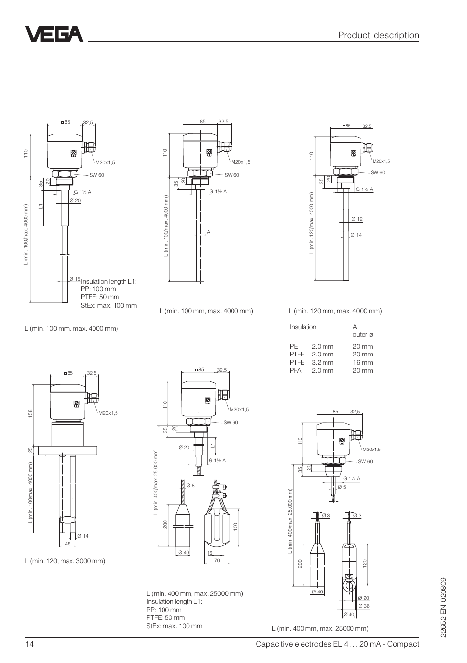 5 dimensions, Dimensions of capacitive electrode type el … ex 0, Product description | Type el 11 (partly insu- lated) (ex 0), Type el 21 (fully insulated) (ex 0), Type el 29 (fully insulated), Type el 31 (partly insu- lated) (ex 0), Type el 42 (fully insulated) (ex 0) | VEGA Capacitive electrodes EL 4 … 20 mA - Compact User Manual | Page 14 / 44