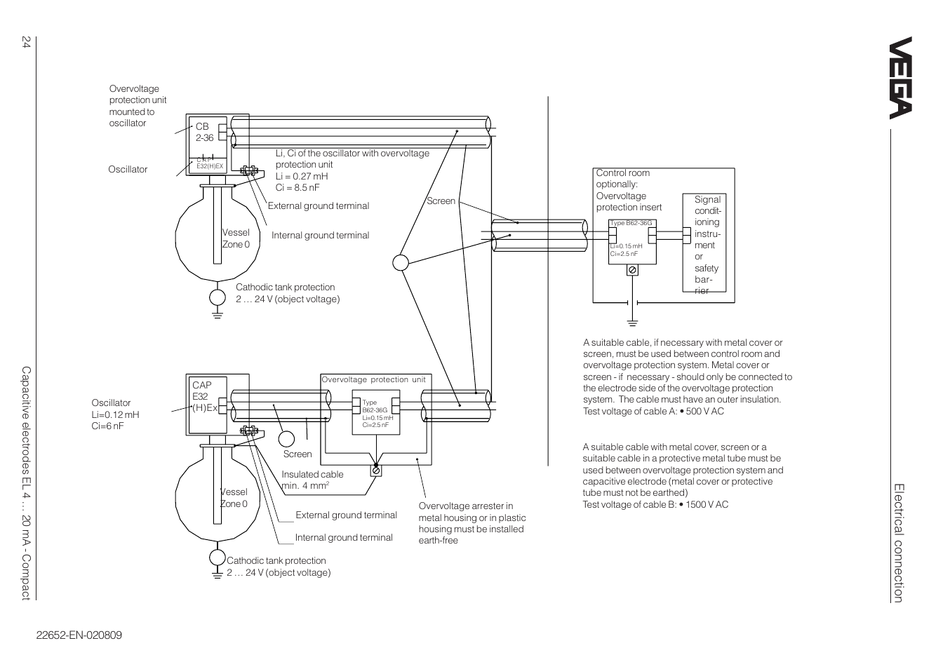Vessel with cathodic corr osion pr otection, Electrical connection, Ex) area zone1 non (ex) area | VEGA Capacitive electrodes EL 4 … 20 mA - Compact User Manual | Page 24 / 44