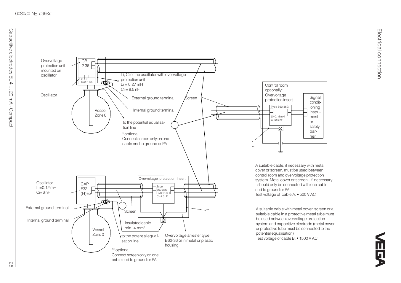 Vessel without cathodic corr osion pr otection, Electrical connection, Ex) area zone1 non (ex) area | VEGA Capacitive electrodes EL 4 … 20 mA - Compact User Manual | Page 25 / 44
