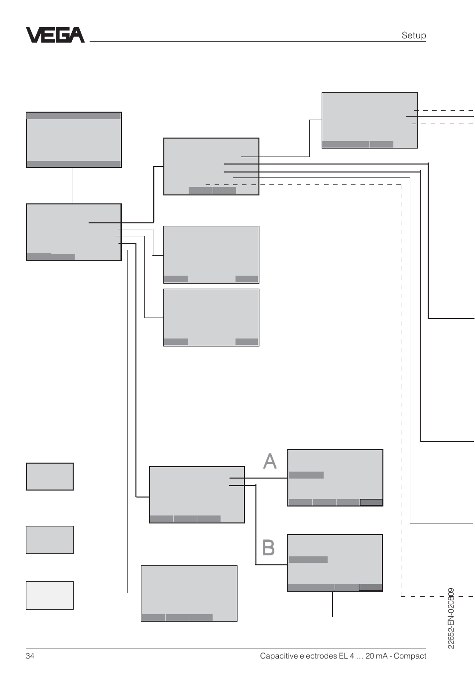 VEGA Capacitive electrodes EL 4 … 20 mA - Compact User Manual | Page 34 / 44