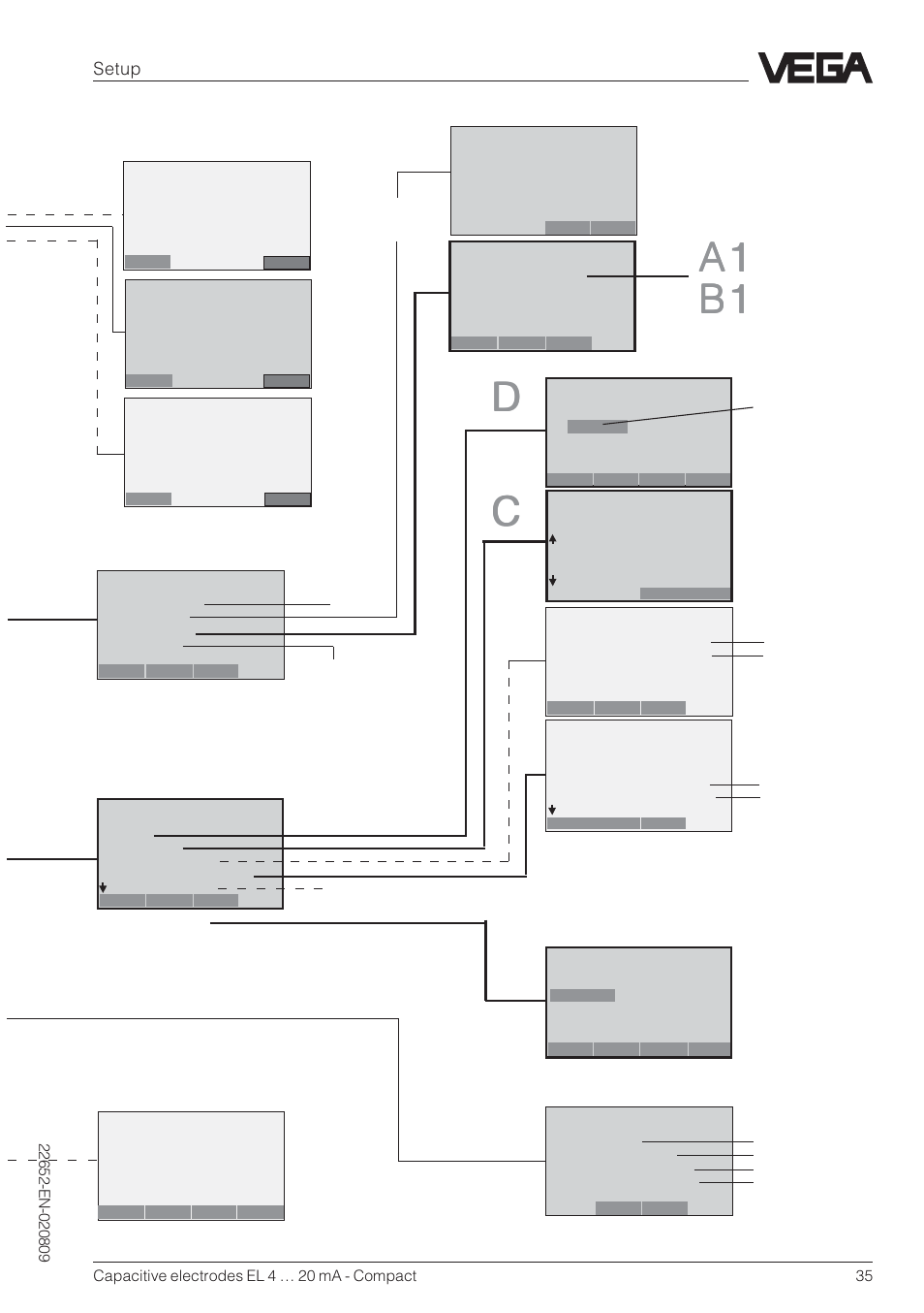 VEGA Capacitive electrodes EL 4 … 20 mA - Compact User Manual | Page 35 / 44