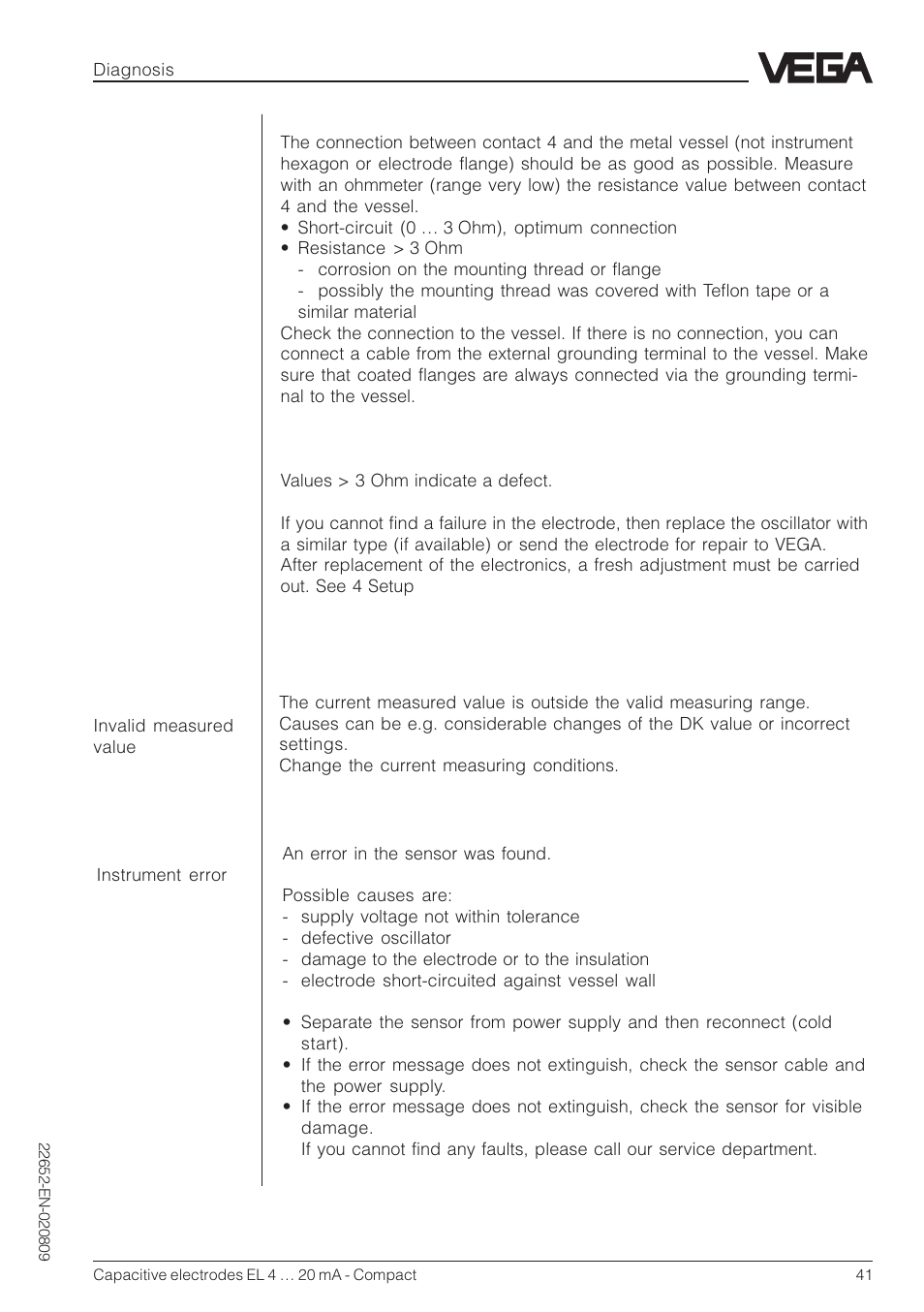 VEGA Capacitive electrodes EL 4 … 20 mA - Compact User Manual | Page 41 / 44