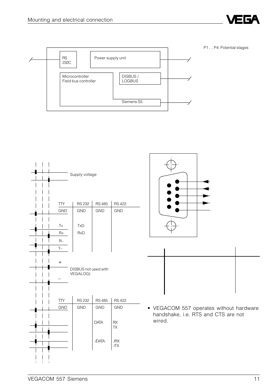 2 potential stages and galvanic separation, 3 electrical connection, Multiple plug (rear) | D-sub plug (front plate) | VEGA VEGACOM 557 Siemens 3964 and 3964 R procedure with RK 512 User Manual | Page 11 / 44