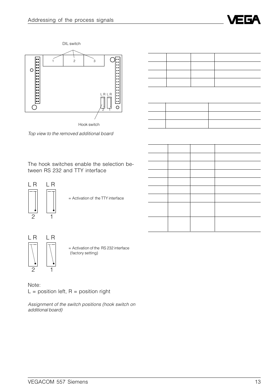 VEGA VEGACOM 557 Siemens 3964 and 3964 R procedure with RK 512 User Manual | Page 13 / 44