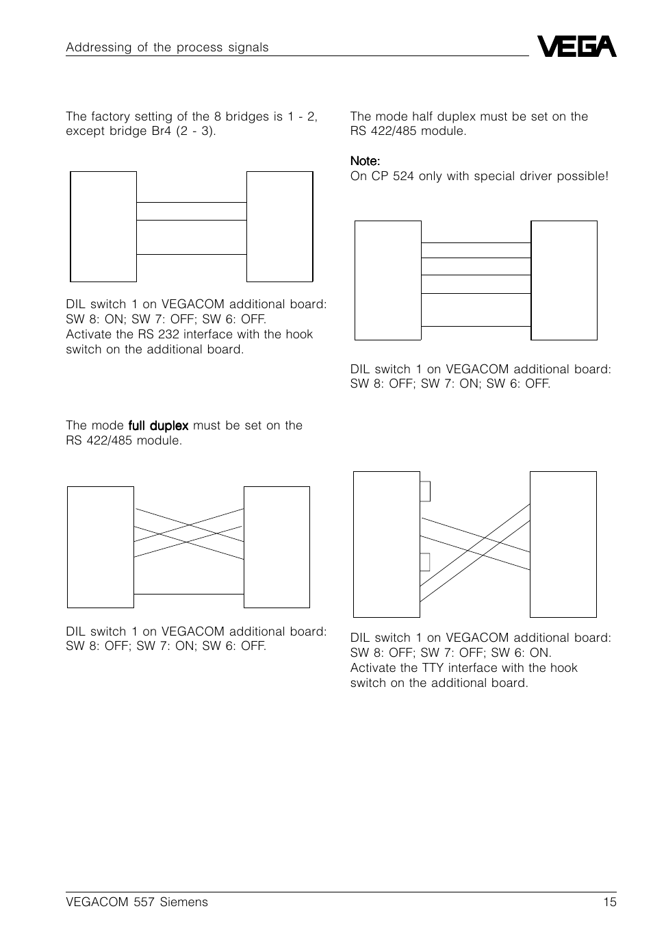 VEGA VEGACOM 557 Siemens 3964 and 3964 R procedure with RK 512 User Manual | Page 15 / 44