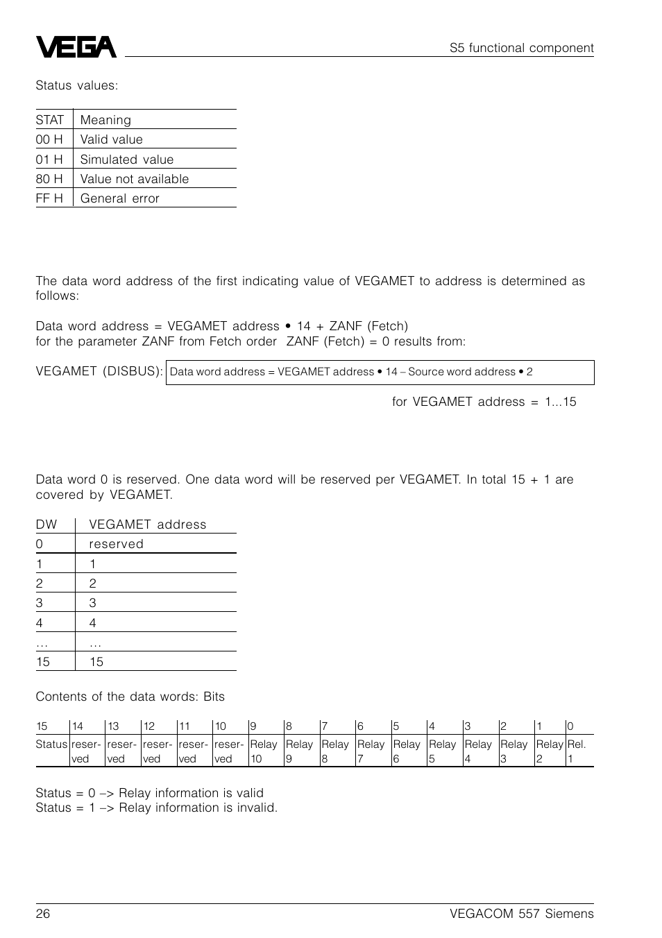 VEGA VEGACOM 557 Siemens 3964 and 3964 R procedure with RK 512 User Manual | Page 26 / 44