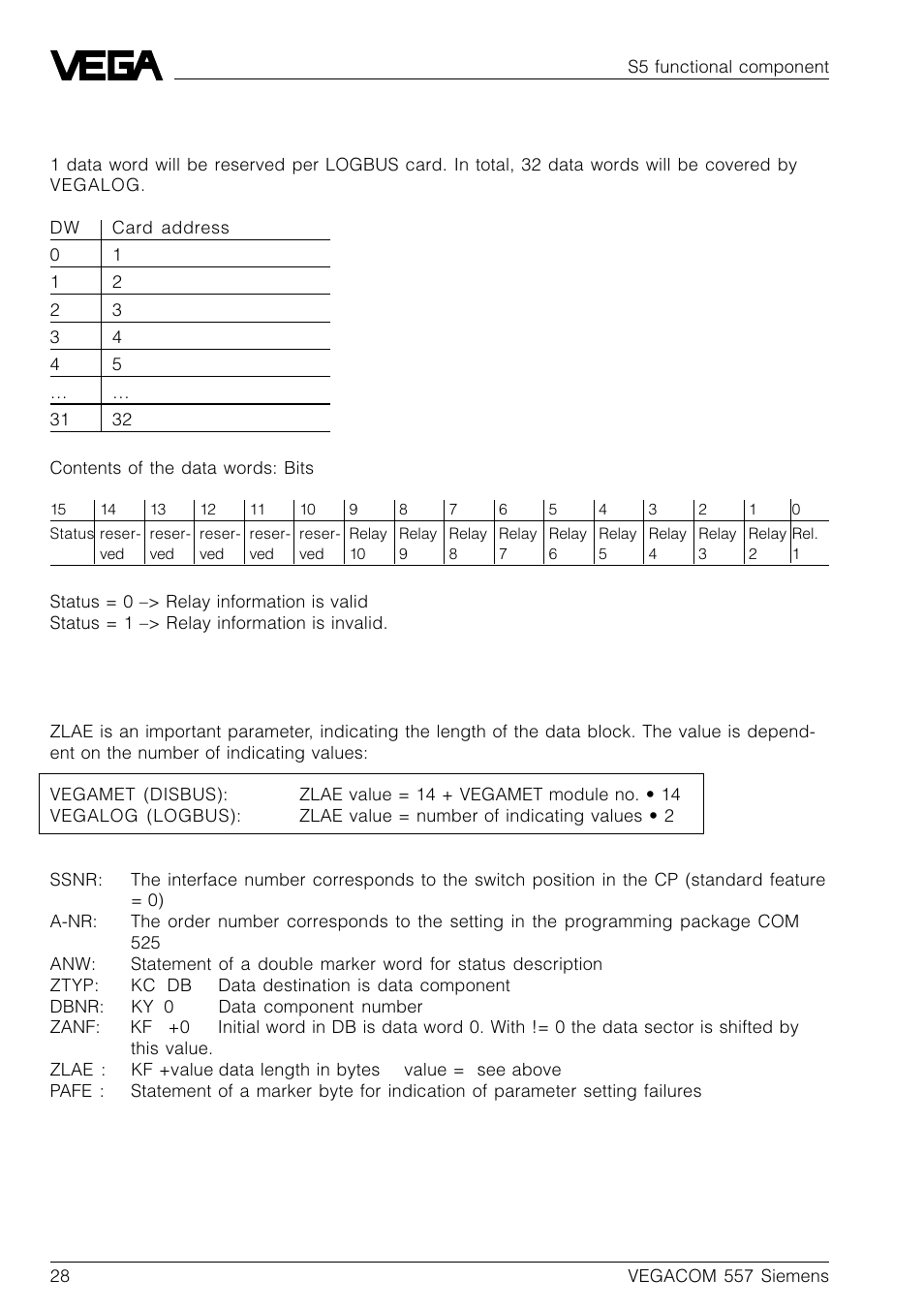VEGA VEGACOM 557 Siemens 3964 and 3964 R procedure with RK 512 User Manual | Page 28 / 44