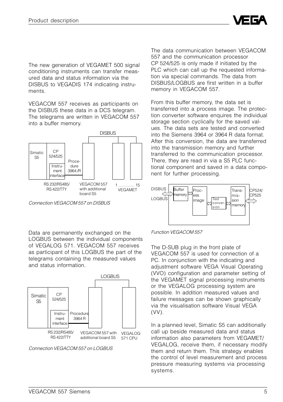 3 function, Disbus, Logbus | Communication process | VEGA VEGACOM 557 Siemens 3964 and 3964 R procedure with RK 512 User Manual | Page 5 / 44