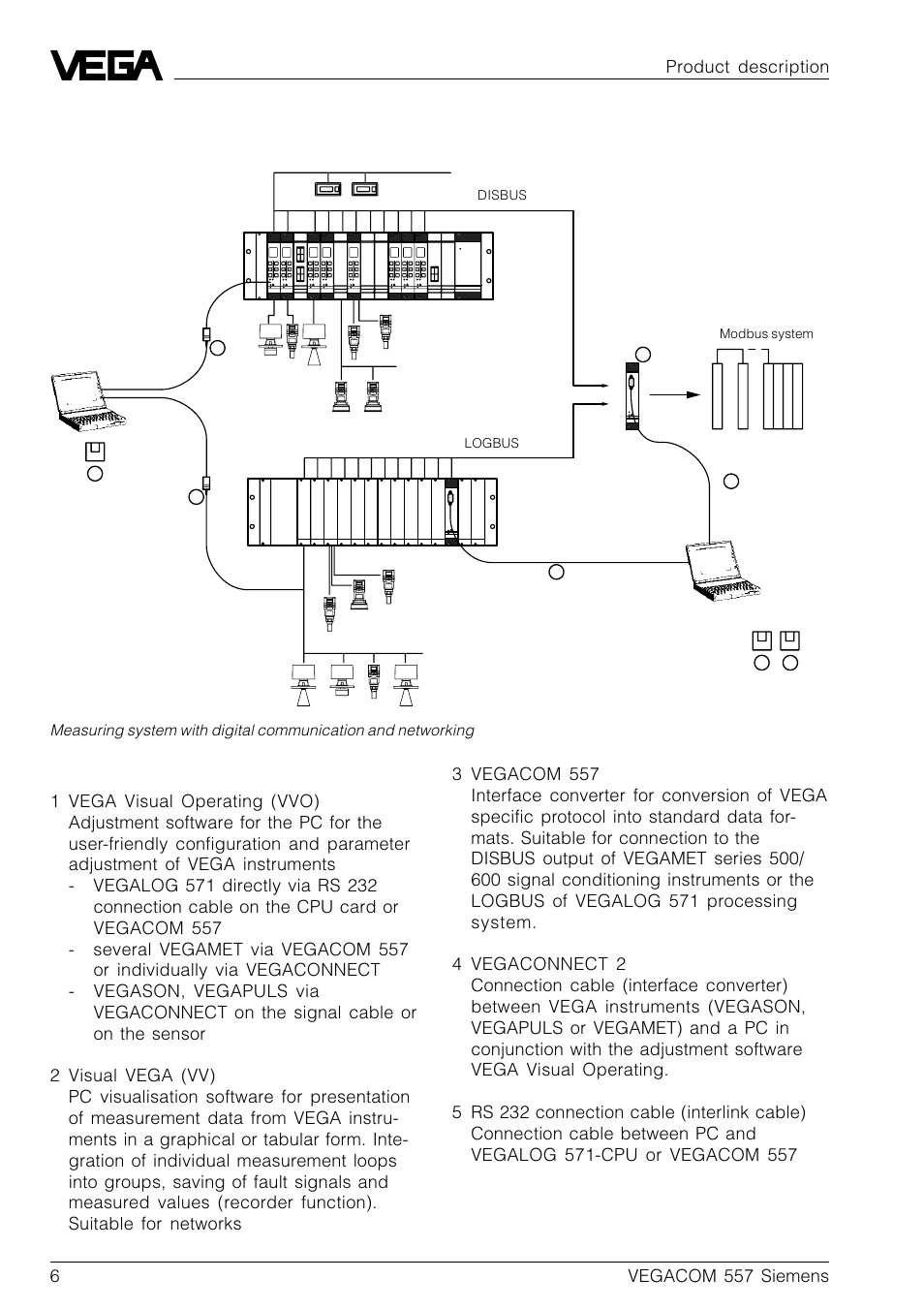 6vegacom 557 siemens | VEGA VEGACOM 557 Siemens 3964 and 3964 R procedure with RK 512 User Manual | Page 6 / 44