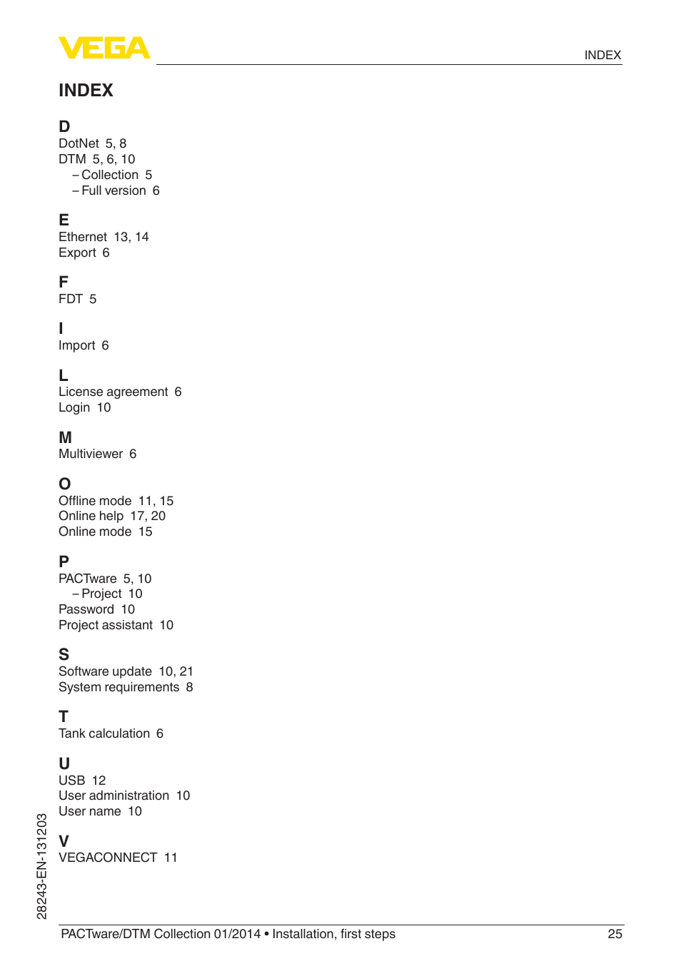 Index | VEGA PACTware-DTM Collection 01_2014 User Manual | Page 25 / 28