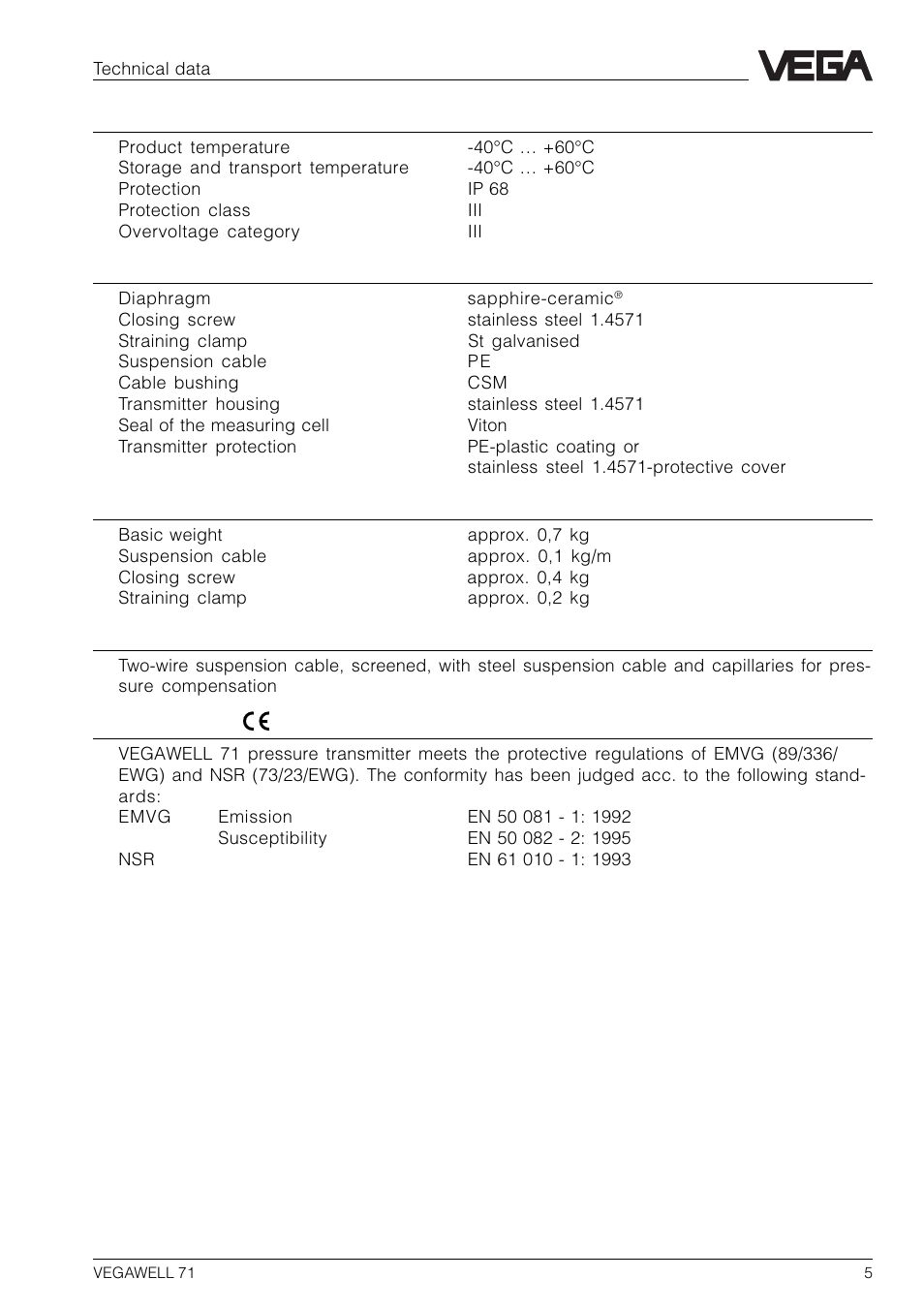 VEGA VEGAWELL 71 User Manual | Page 5 / 12