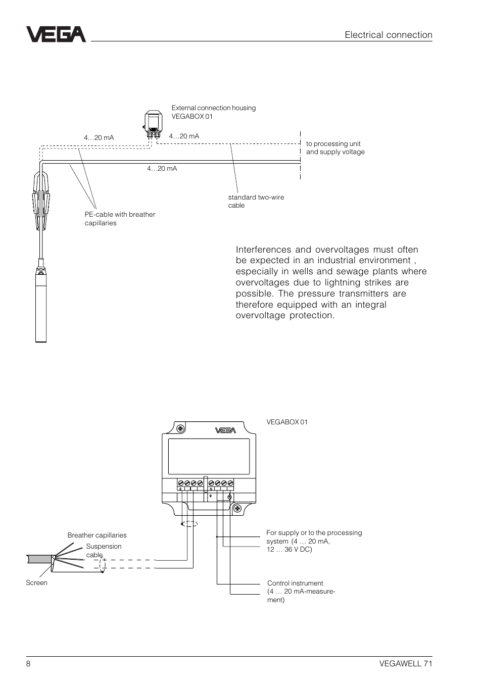 4 electrical connection, Vegawell 71 with straining clamp, Electrical connection | 8vegawell 71 | VEGA VEGAWELL 71 User Manual | Page 8 / 12