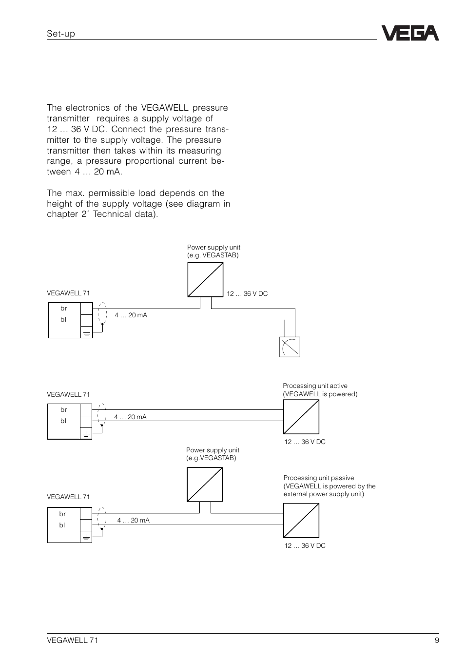 5 set-up, Connection possibilities | VEGA VEGAWELL 71 User Manual | Page 9 / 12