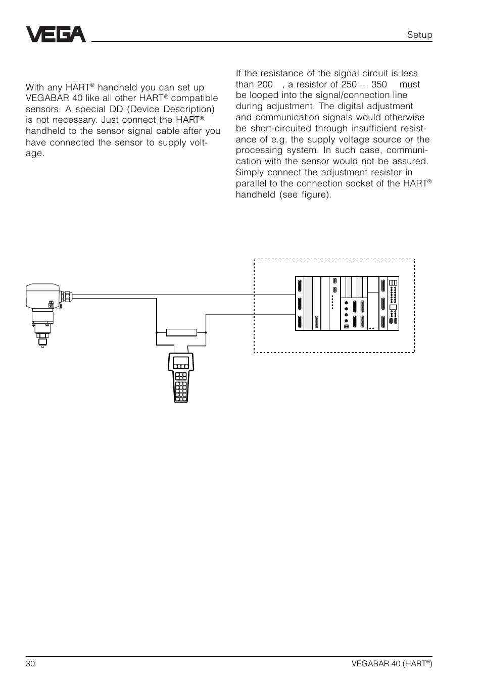 5 setup with hart® handheld, 5 setup with hart, Handheld | VEGA VEGABAR 40 HART User Manual | Page 30 / 40