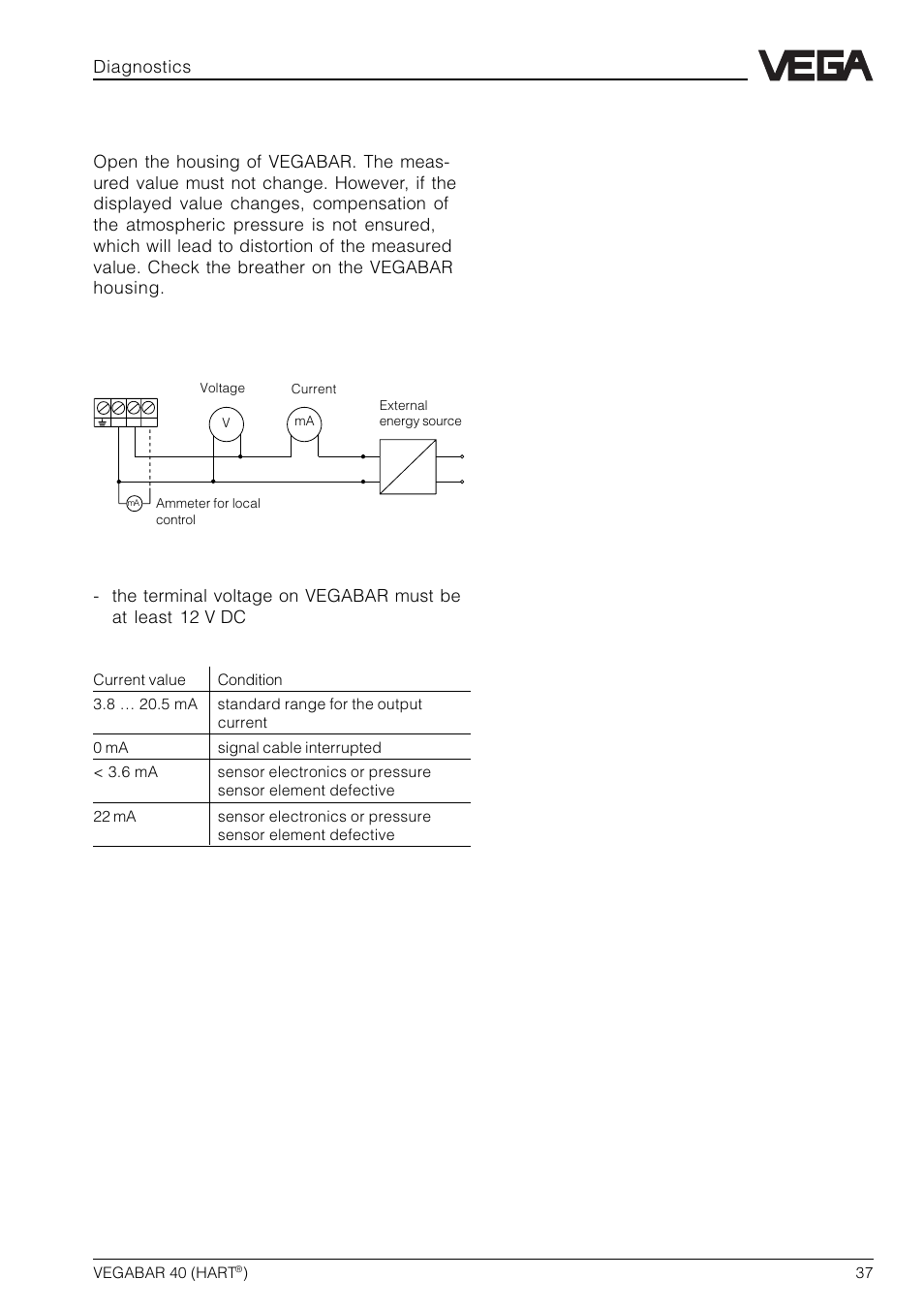 Diagnostics | VEGA VEGABAR 40 HART User Manual | Page 37 / 40