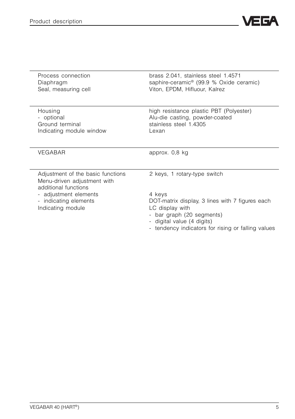 3 technical data | VEGA VEGABAR 40 HART User Manual | Page 5 / 40