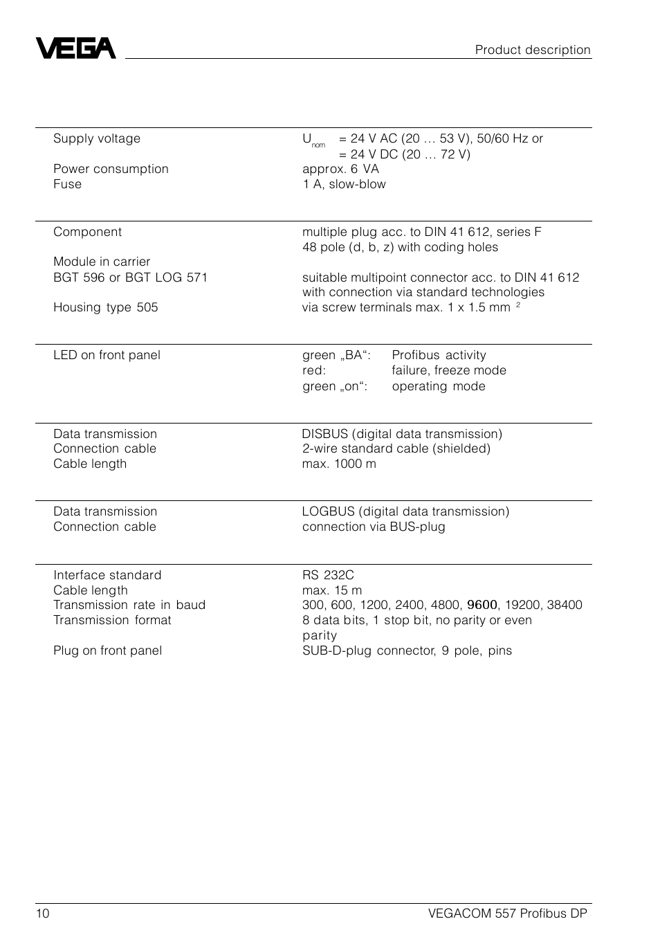 5 technical data | VEGA VEGACOM 557 Profibus DP User Manual | Page 10 / 84
