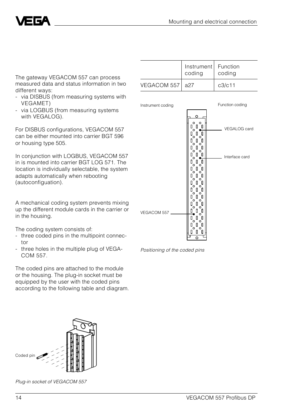 2 mounting and electrical connection, 1 mounting instructions, Coding | VEGA VEGACOM 557 Profibus DP User Manual | Page 14 / 84