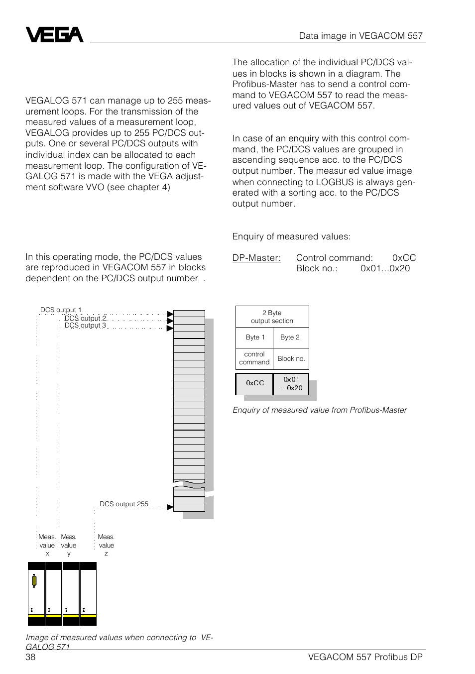 2 measured value image when connecting to logbus, Image of measured value logbus in mode 50e2a | VEGA VEGACOM 557 Profibus DP User Manual | Page 38 / 84