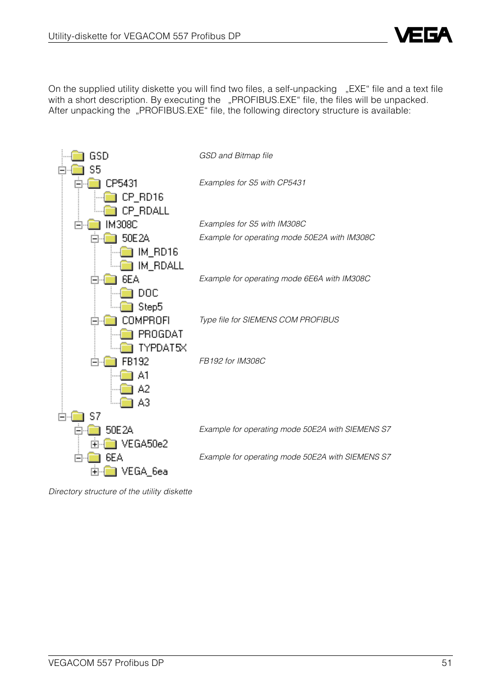 10 utility diskette for vegacom 557 profibus dp | VEGA VEGACOM 557 Profibus DP User Manual | Page 51 / 84
