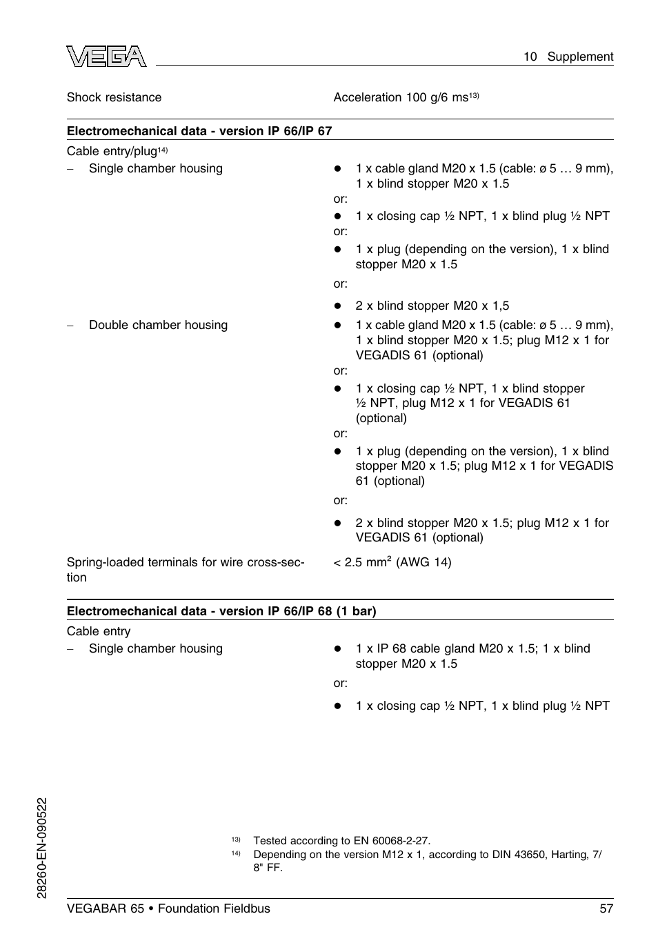 VEGA VEGABAR 65 Foundation Fieldbus User Manual | Page 57 / 76