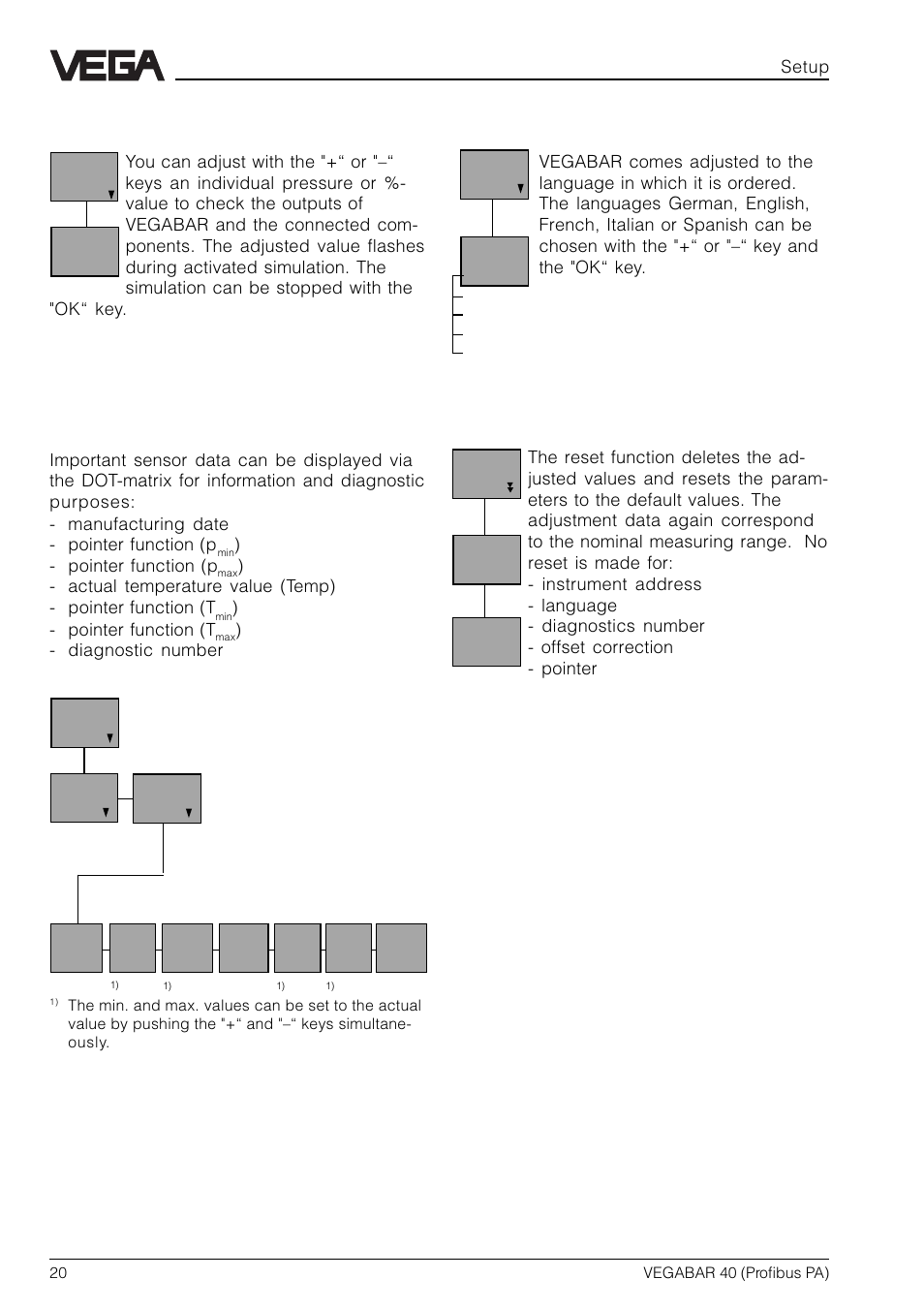 Additional functions | VEGA VEGABAR 40 Profibus PA User Manual | Page 20 / 36