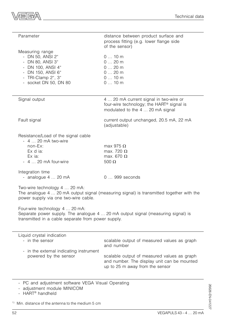 VEGA VEGAPULS 43 4 … 20 mA; HART compact sensor User Manual | Page 52 / 68