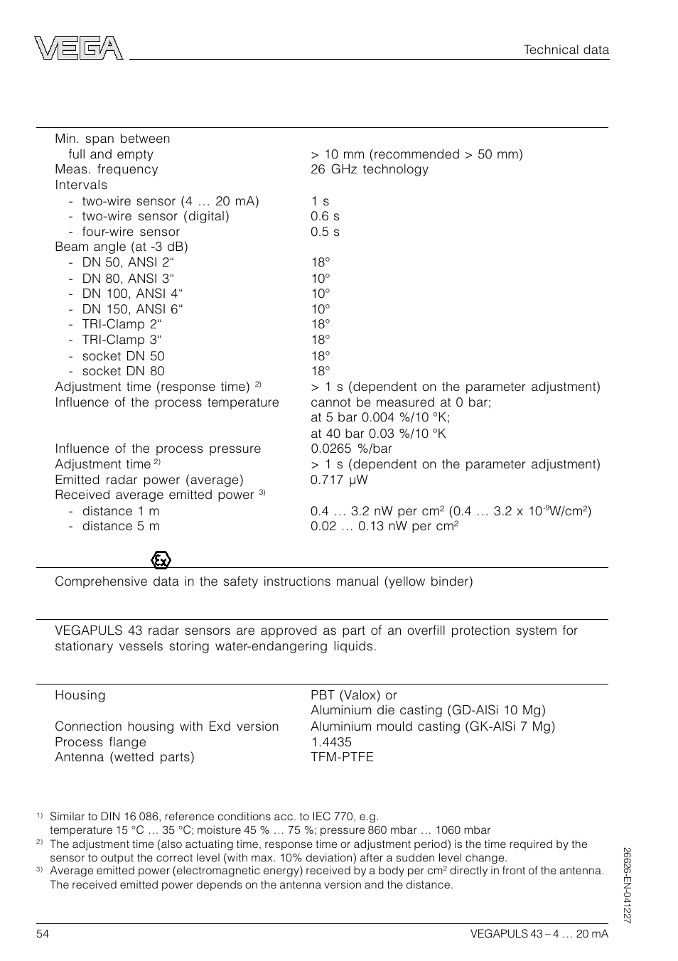 VEGA VEGAPULS 43 4 … 20 mA; HART compact sensor User Manual | Page 54 / 68