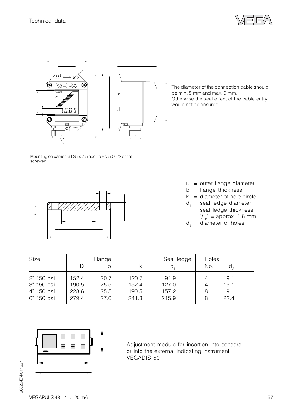 3 dimensions, Flange dimensions acc. to ansi (rf), External indicating instrument vegadis 50 | Adjustment module minicom | VEGA VEGAPULS 43 4 … 20 mA; HART compact sensor User Manual | Page 57 / 68