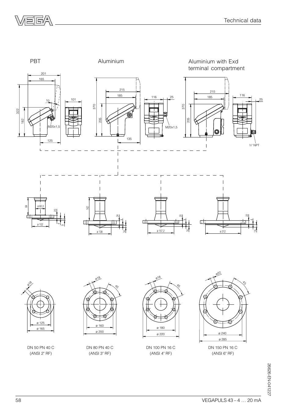 Sensor dimensions, Technical data | VEGA VEGAPULS 43 4 … 20 mA; HART compact sensor User Manual | Page 58 / 68