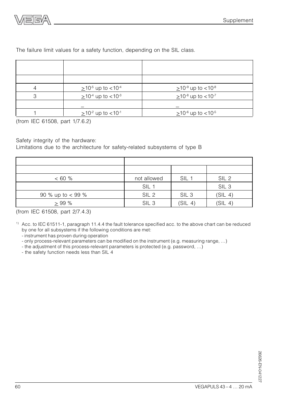 4 determination of safety-related characteristics | VEGA VEGAPULS 43 4 … 20 mA; HART compact sensor User Manual | Page 60 / 68