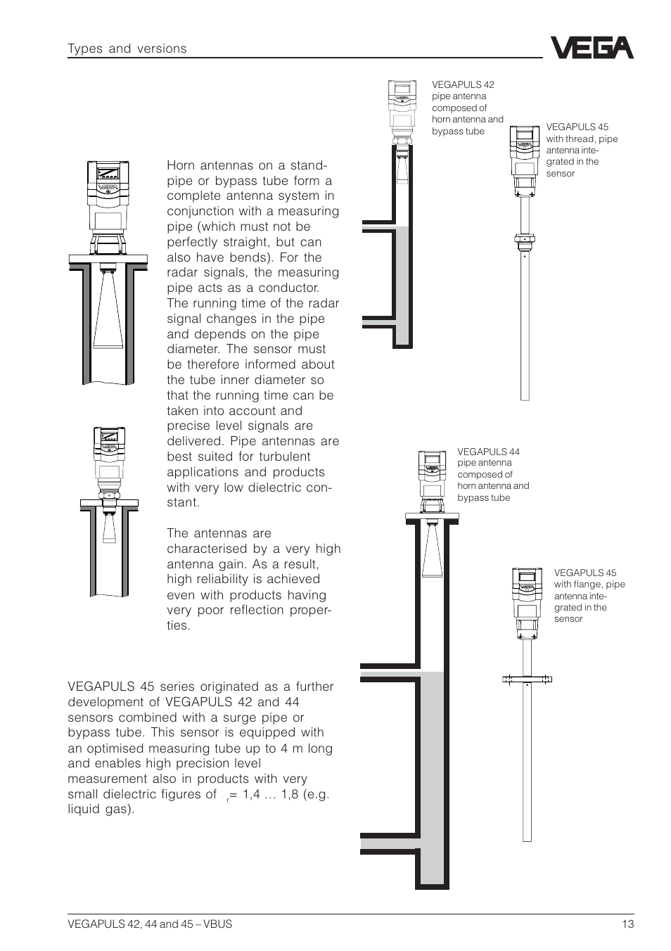Pipe antennas | VEGA VEGAPULS 45 VBUS User Manual | Page 13 / 92