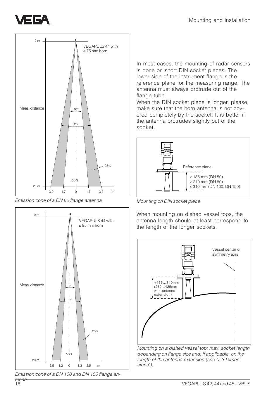 2 measurement of liquids, Flange antennas, Mounting and installation | Emission cone of a dn 80 flange antenna, Mounting on din socket piece | VEGA VEGAPULS 45 VBUS User Manual | Page 16 / 92