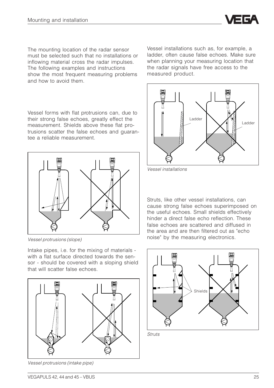 4 false echoes, Vessel protrusions, Vessel installations | Struts | VEGA VEGAPULS 45 VBUS User Manual | Page 25 / 92
