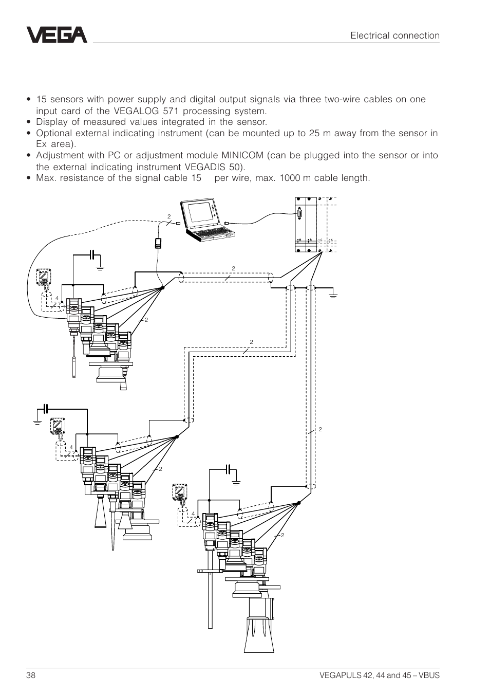 Electrical connection | VEGA VEGAPULS 45 VBUS User Manual | Page 38 / 92