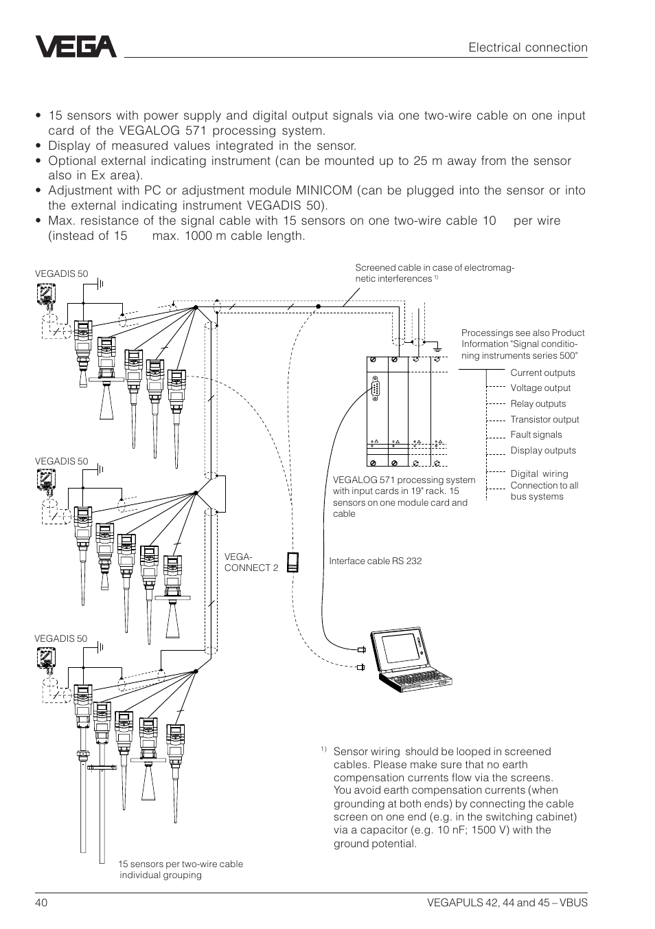 Electrical connection | VEGA VEGAPULS 45 VBUS User Manual | Page 40 / 92