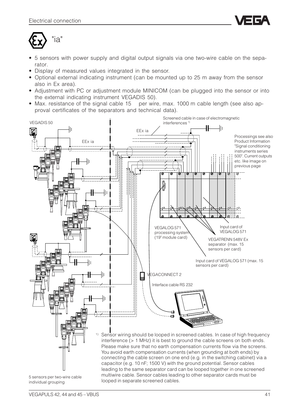 Electrical connection | VEGA VEGAPULS 45 VBUS User Manual | Page 41 / 92