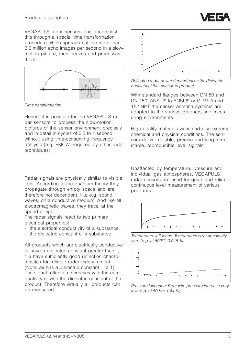Continuous and reliable, Time transformation | VEGA VEGAPULS 45 VBUS User Manual | Page 5 / 92