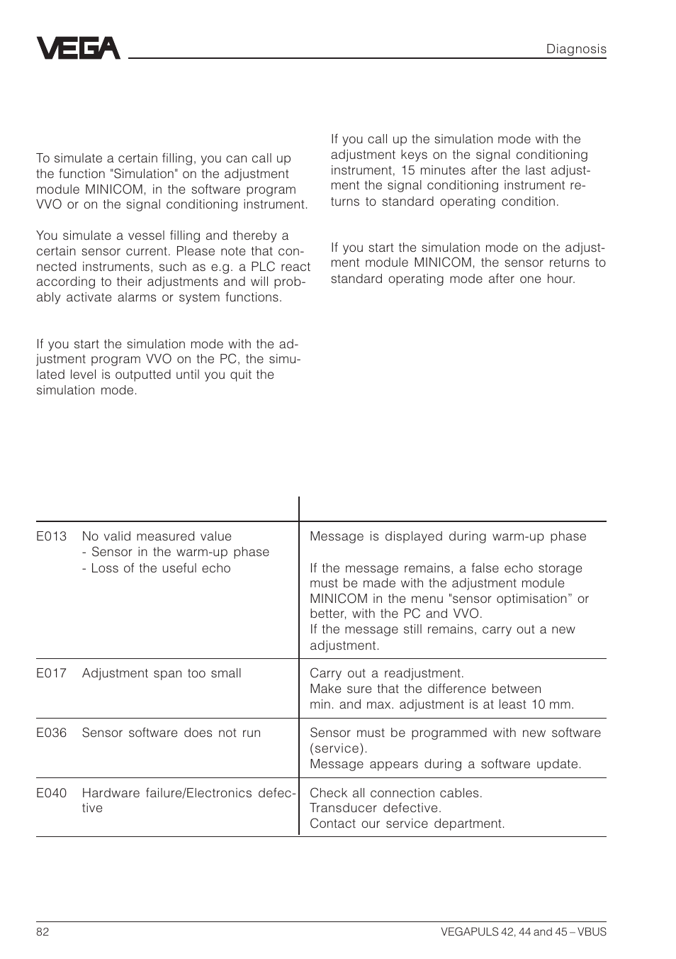 6 diagnosis, 1 simulation, 2 error code | VEGA VEGAPULS 45 VBUS User Manual | Page 82 / 92