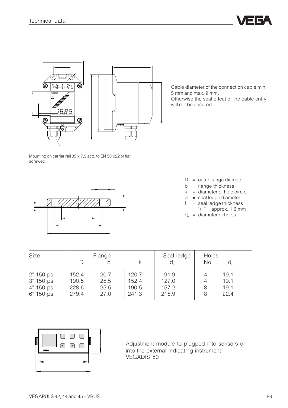 3 dimensions, Flange dimensions acc. to ansi (rf), External indicating instrument vegadis 50 | Adjustment module minicom | VEGA VEGAPULS 45 VBUS User Manual | Page 89 / 92