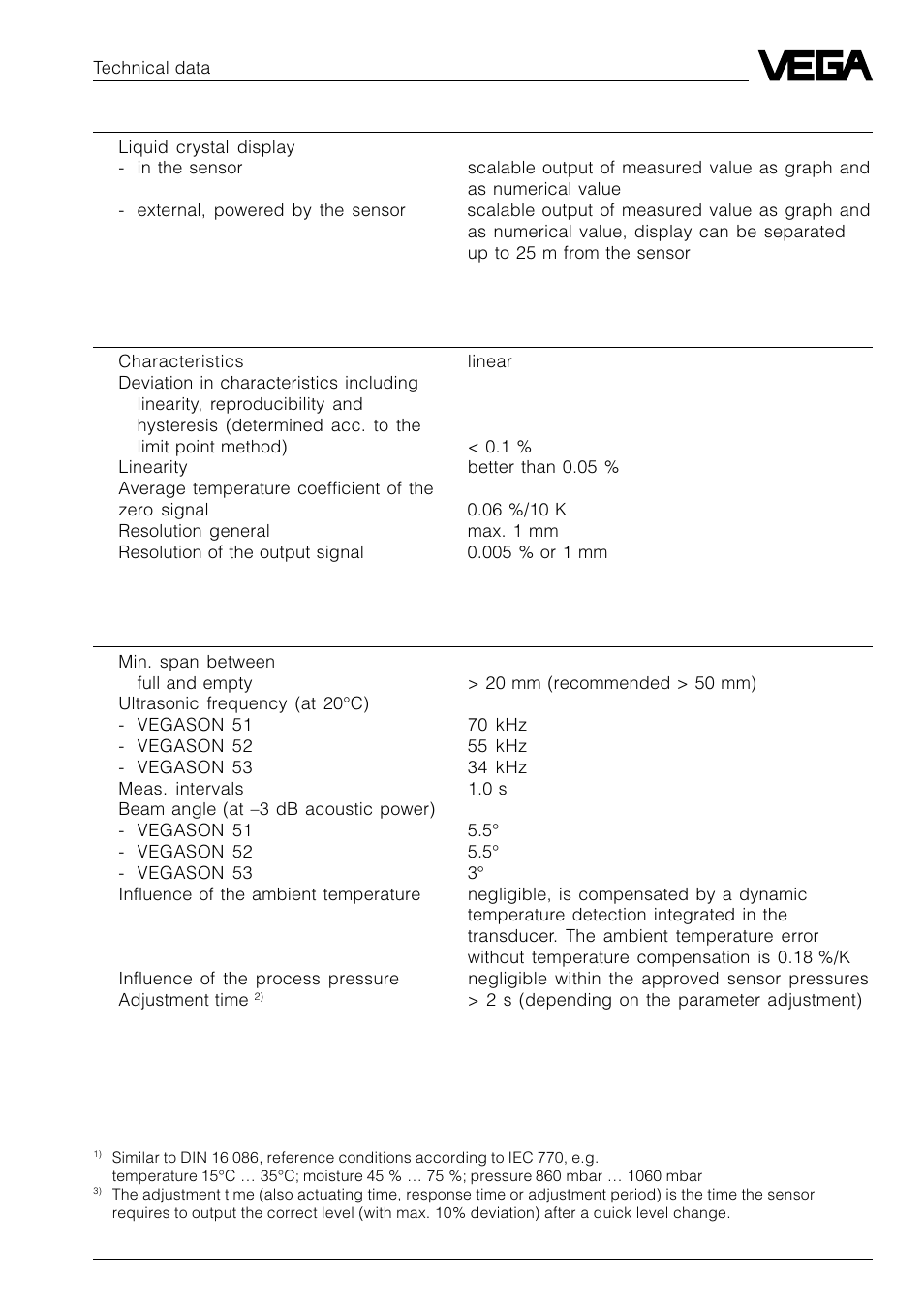 VEGA VEGASON 51P…53P Profibus PA User Manual | Page 17 / 84