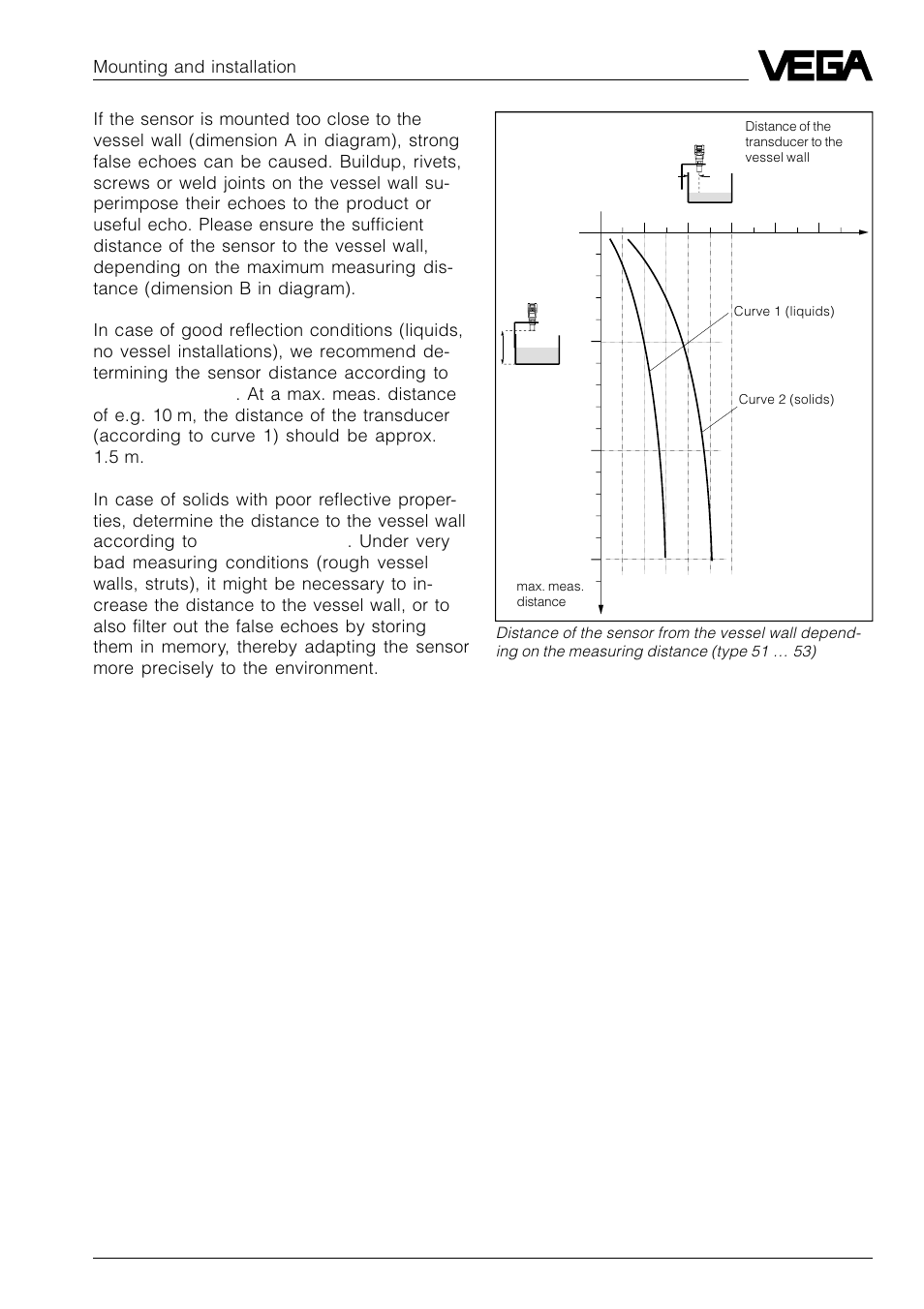 Mounting and installation | VEGA VEGASON 51P…53P Profibus PA User Manual | Page 33 / 84