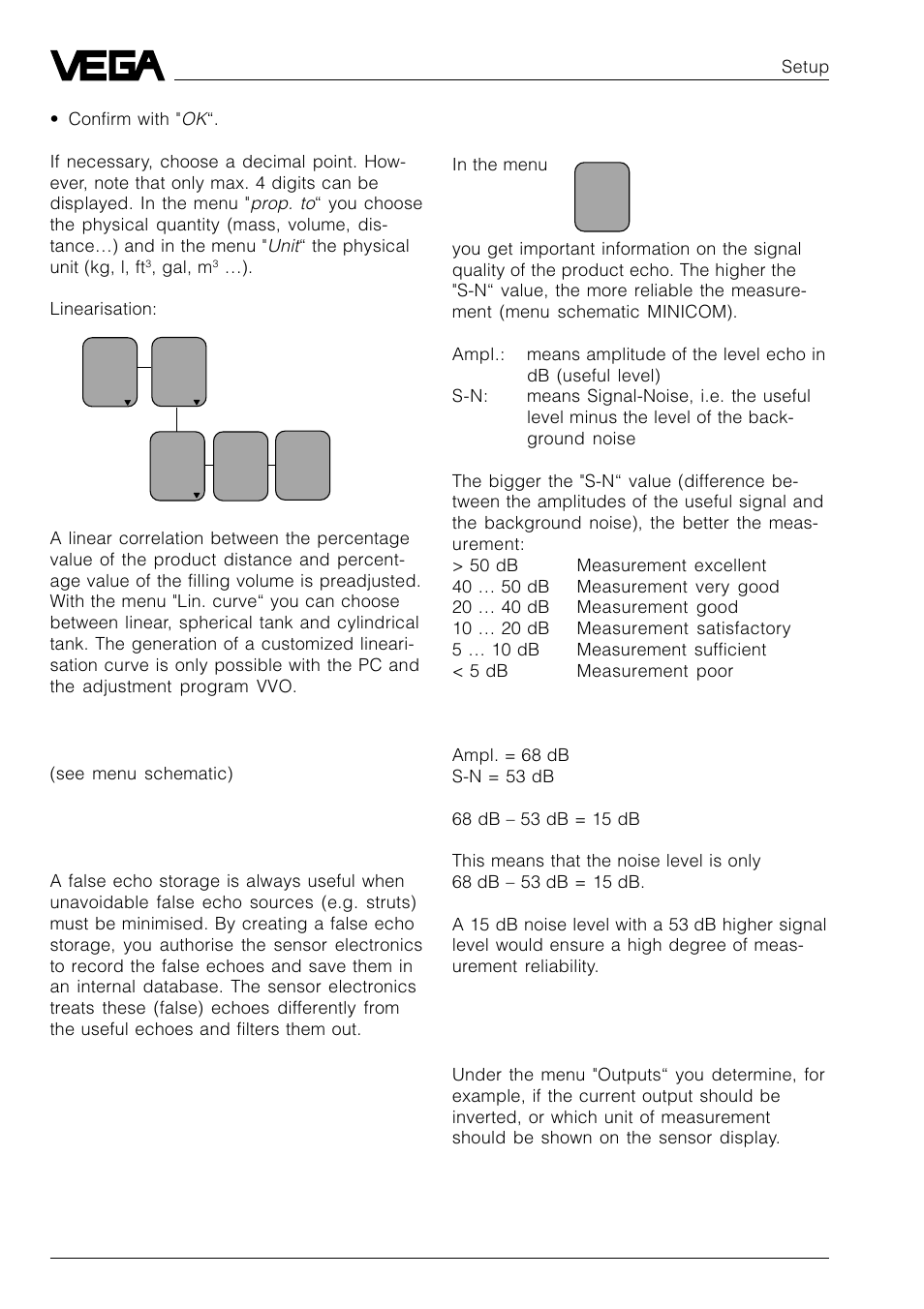 VEGA VEGASON 51P…53P Profibus PA User Manual | Page 68 / 84