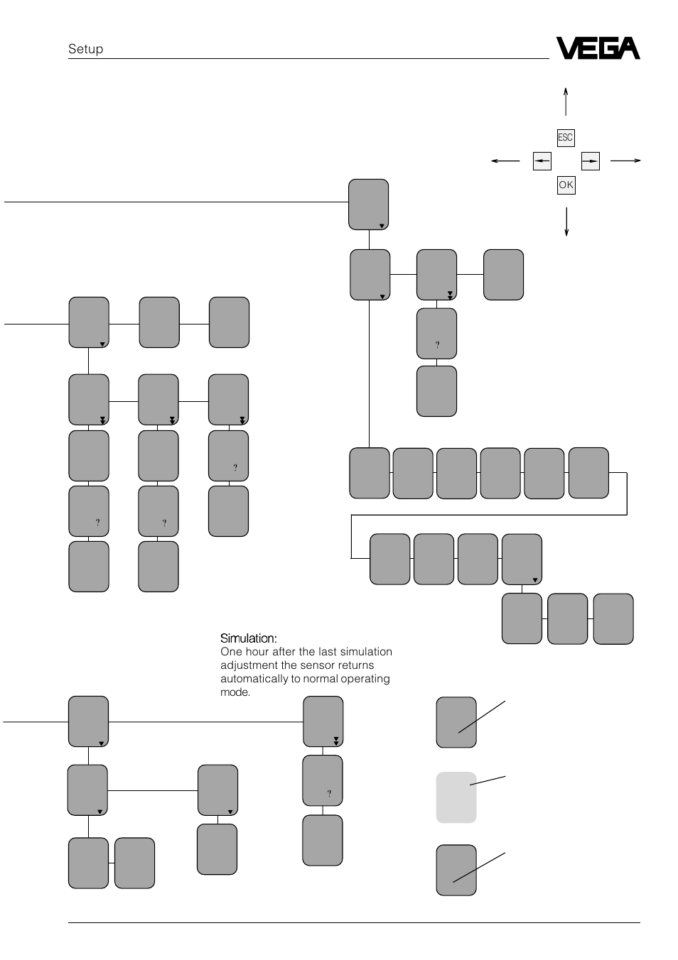 Setup | VEGA VEGASON 51P…53P Profibus PA User Manual | Page 71 / 84