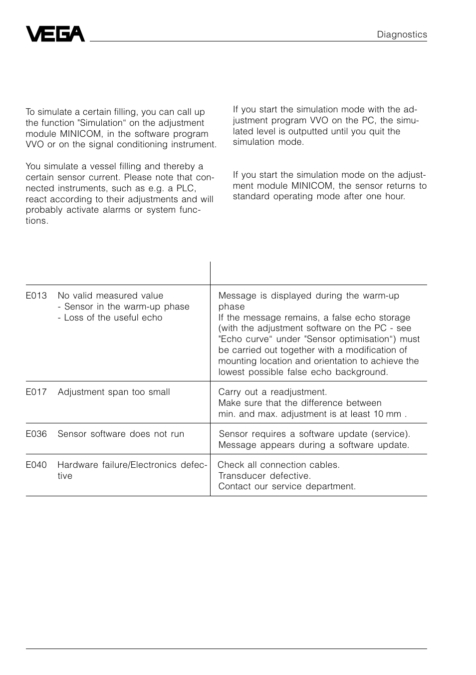 7 diagnostics, 1 simulation, 2 error codes | VEGA VEGASON 51P…53P Profibus PA User Manual | Page 72 / 84