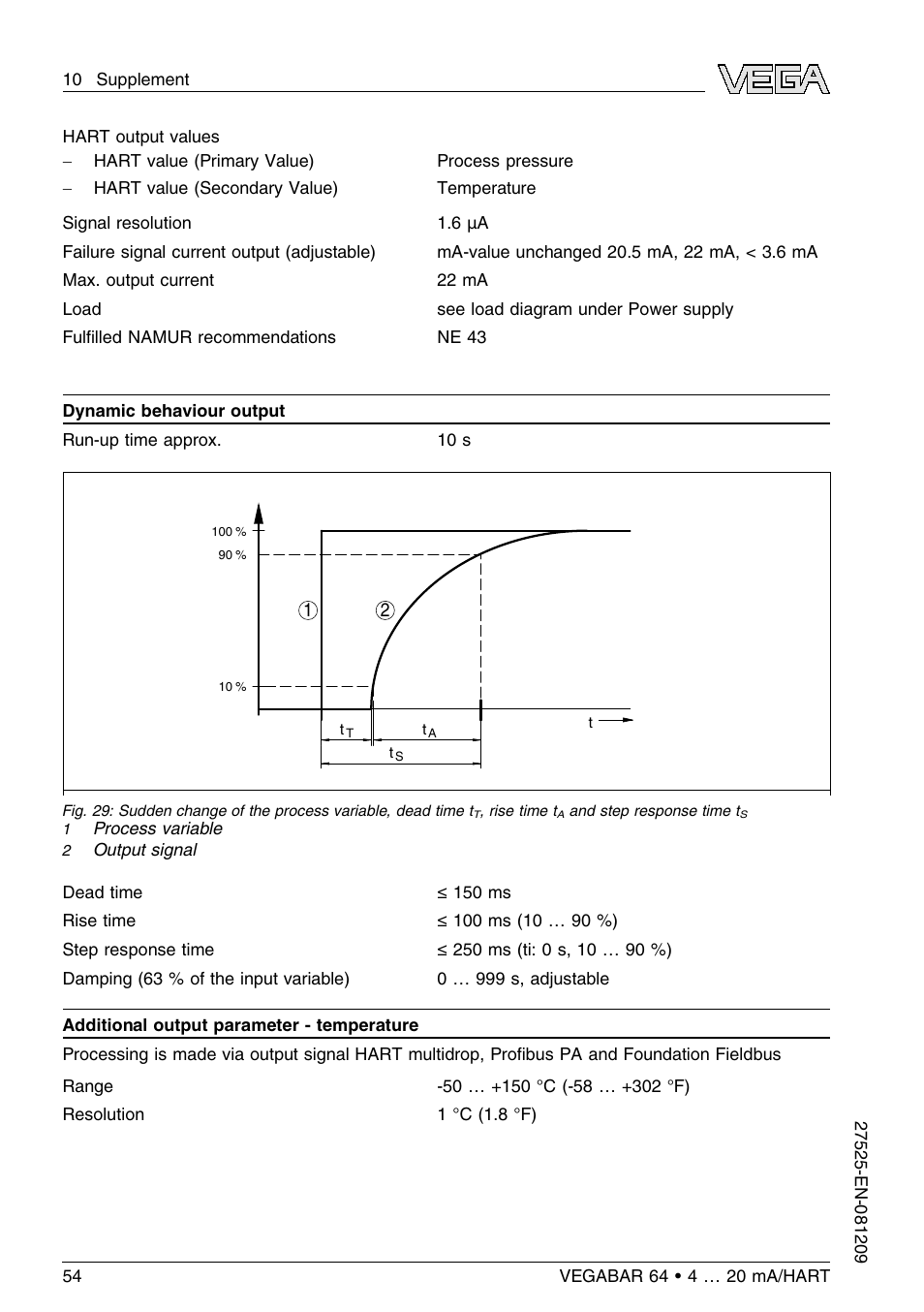 VEGA VEGABAR 64 4 … 20 mA_HART User Manual | Page 54 / 80