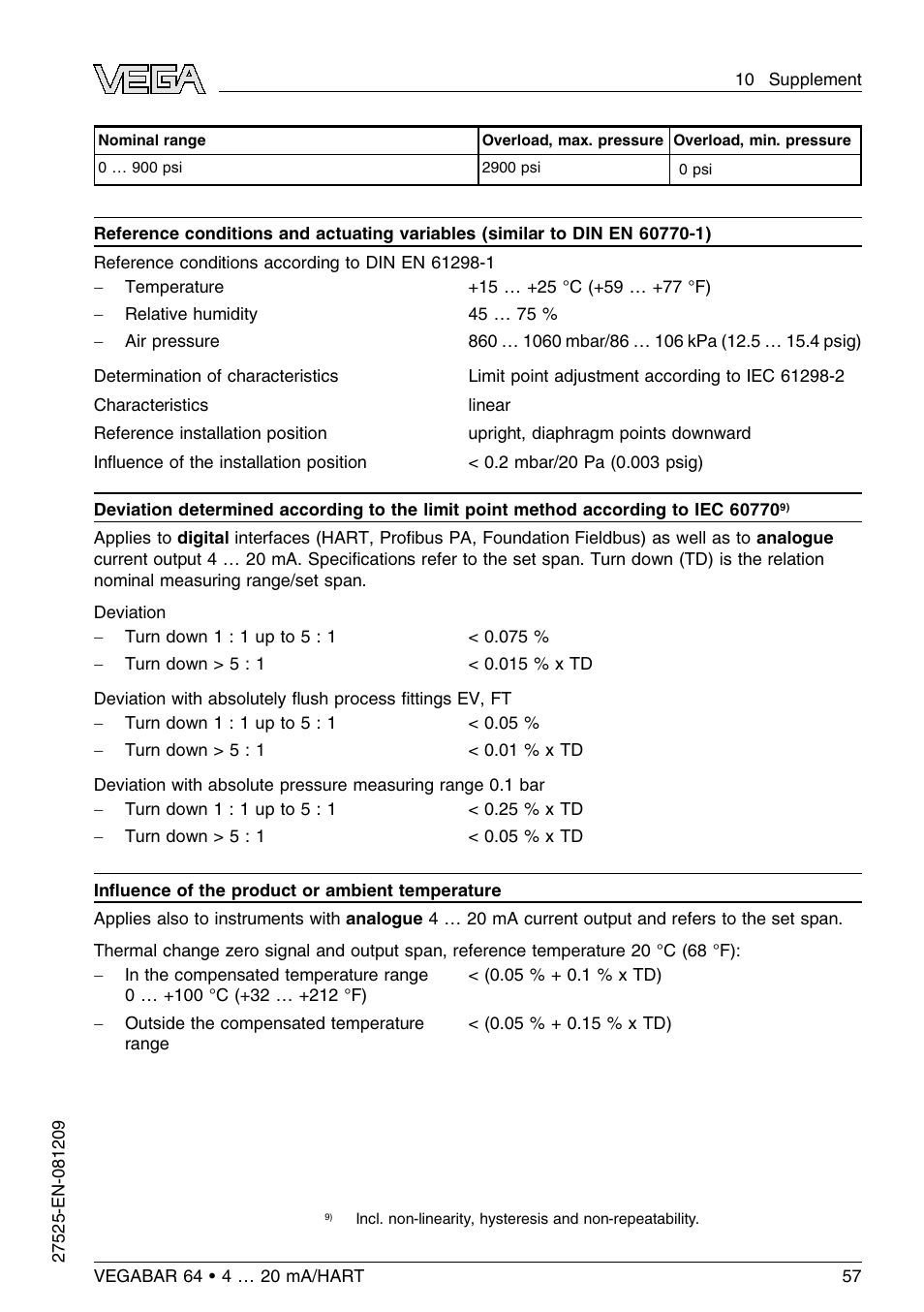 VEGA VEGABAR 64 4 … 20 mA_HART User Manual | Page 57 / 80