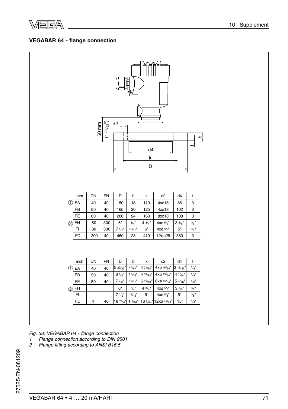 Vegabar 64 - ﬂange connection | VEGA VEGABAR 64 4 … 20 mA_HART User Manual | Page 71 / 80